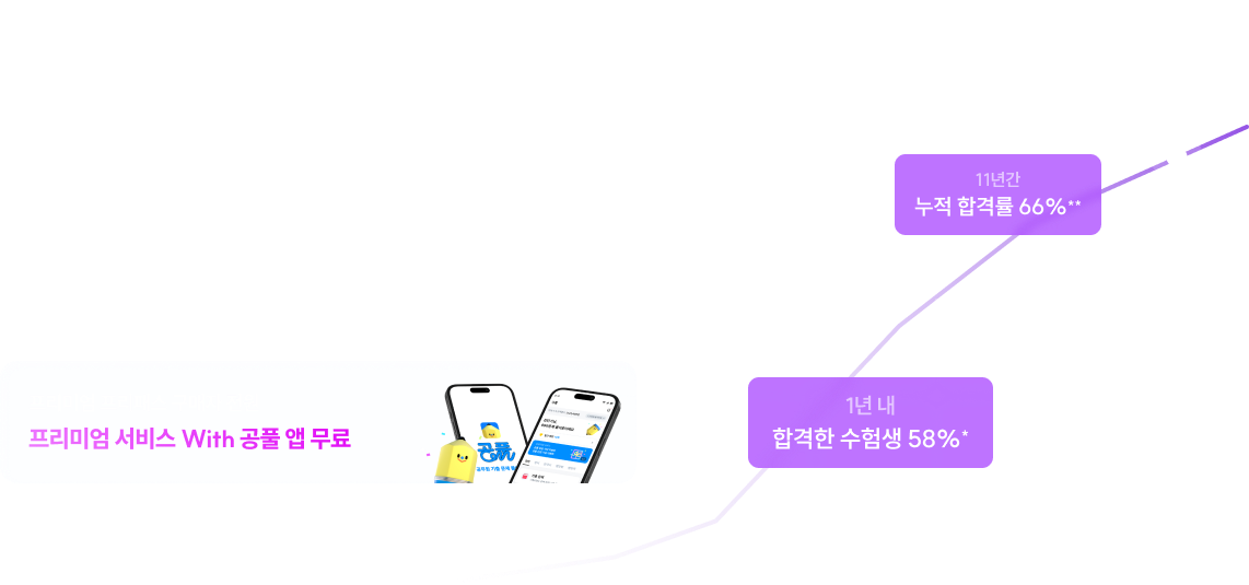 기술단기 프리미엄 프리패스